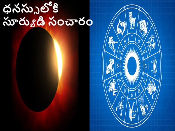 Sun Transit in Sagittarius on 15 December 2020 Effects on Zodiac Signs in Telugu