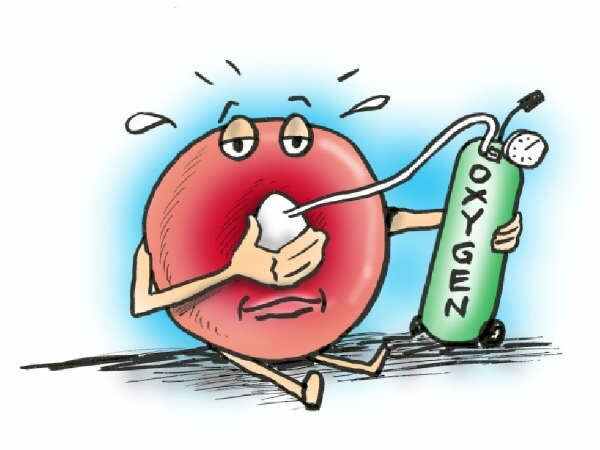 రోగ నిర్ధారణ: