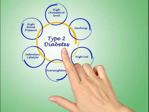 నిద్రను నిర్వహించడానికి చిట్కాలు