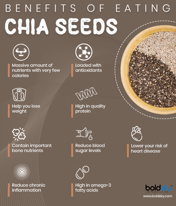 మీ ఆహారంలో చియా విత్తనాలను ఎలా ఉపయోగించాలి