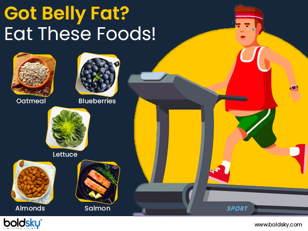 చియా విత్తనాలు బరువు తగ్గడానికి మీకు సహాయపడతాయా?