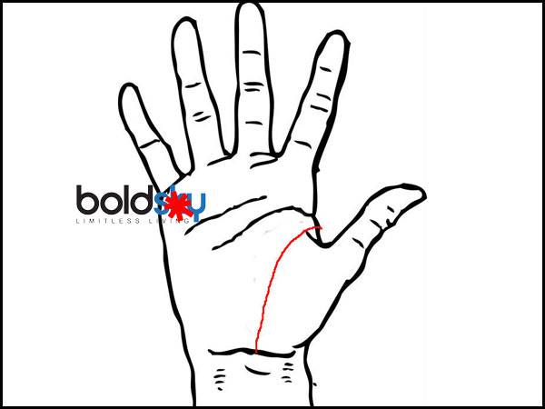 బుధ శిఖరం