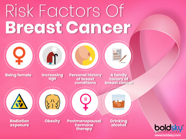 స్పష్టమైన అధ్యయనం స్పష్టమైన అధ్యయనం