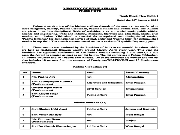 మరణానంతరం..