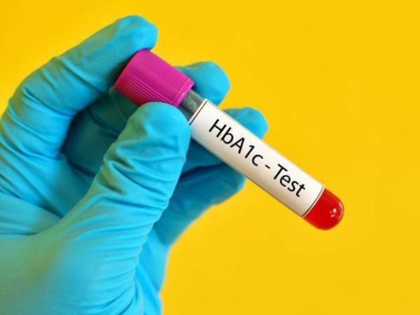 H.B.A.1.C. దాని అర్థం ఏమిటి?