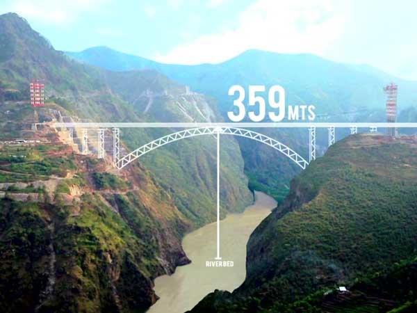 9. చీనాబ్ వంతెన, J&K