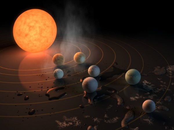 సూర్యుడు మరియు కుజుడు ఈ స్థానంలో త్రిభుజంలో కూర్చుంటే నవపంచమ యోగం