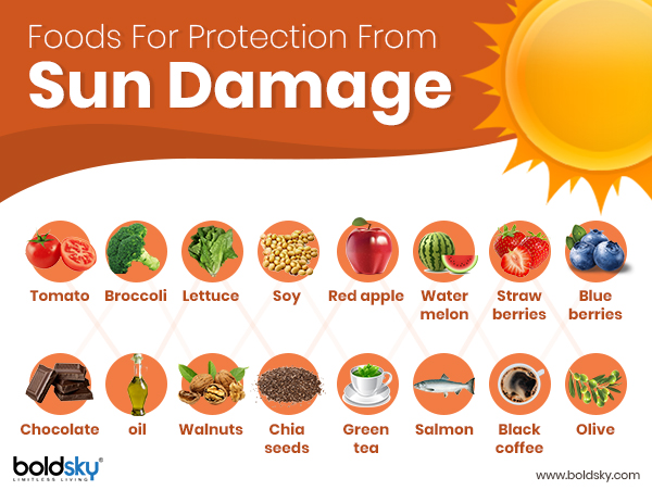 Mango May Help Protect You From Radiation Damage in summer