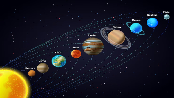 Grah Gochar In August 2023 Mars Sun And Venus Transit In August 2023 Know In Telugu