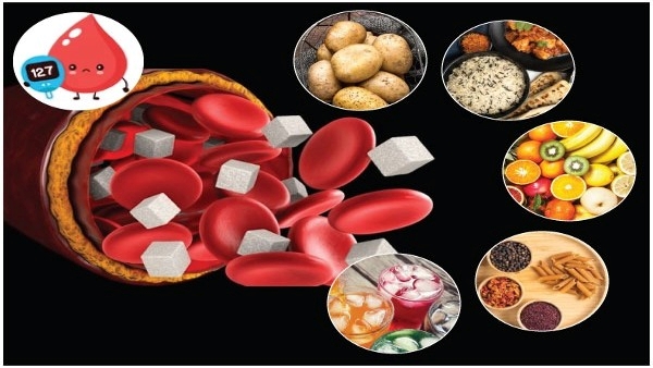 Foods That Have The Biggest Impact On Blood Sugar Levels In Telugu