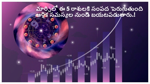 March 2024 Financial horoscope 