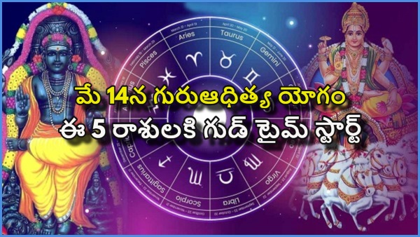 Guru Aditya Yoga Forming in May 14th