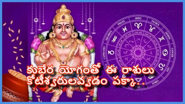 Kubera Yoga in May 2024 Kubera Yoga in May 2024