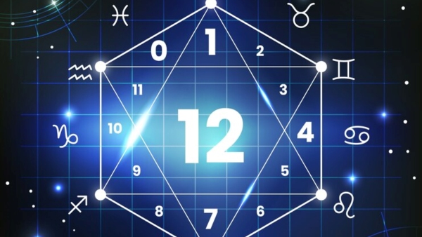 Weekly Numerology