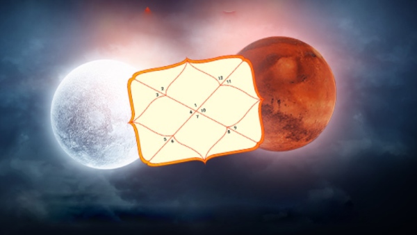 3 yogas are forming in 5 days These six zodiac sign peoples are going to biggest luckiest persons