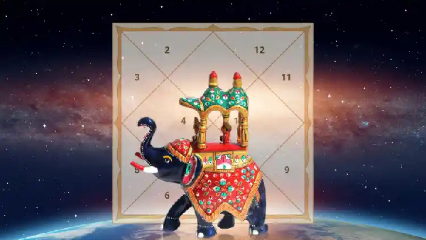 Gajakesari Yoga and Elephant Dreams Meaning and Astrology