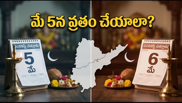 Sankashta Hara Chaturthi 2026: Correct Date, Moonrise Timings, and Puja Rituals Explained