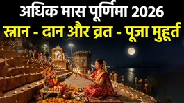 Adhik Maas Purnima 2026: Adhik Maas Purnima Snan Daan,Vrat Puja Kab Kare,Time,Muhurat