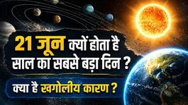 Longest Day on Earth:Why is June 21st the longest day of the year,what are the astronomical reasons